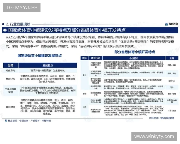 开云体育国际站未来发展趋势：行业创新与技术升级带来的新机遇