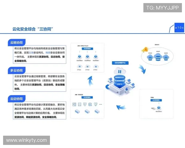 开云体育登录中心最新安全措施保障用户账号信息安全与隐私保护