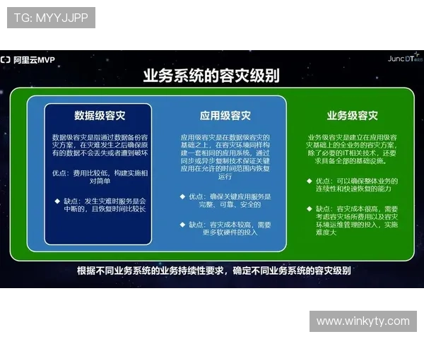 开云数据在游戏数据分析中的核心作用及其实现方法详解