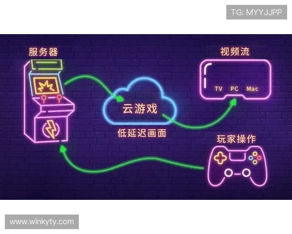 云开登录入口登录详细流程解析确保用户顺利登录游戏账号的实用技巧 云开登录入口登录详细流程解析确保用户顺利登录游戏账号的实用技巧