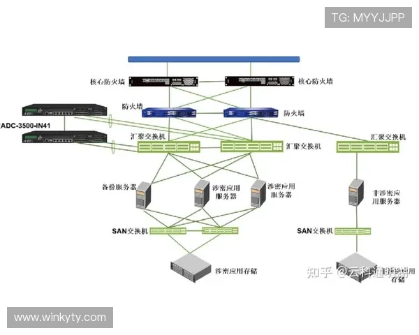 开云平台网页版账号管理与安全设置指南,保障你的个人信息安全 开云平台网页版账号管理与安全设置指南,保障你的个人信息安全